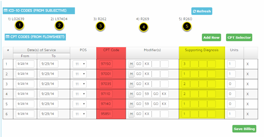 Transmission of ICD/CPT codes and modifiers work from ITE to ITB Pro